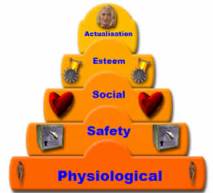 Next Generation Coordination Mechanisms