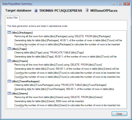 Generating Data - Population Action Plan