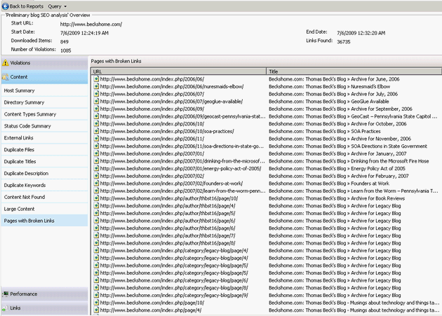 IIS SEO Content Summary