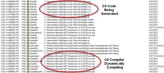 Dynamic Proxy Compilation