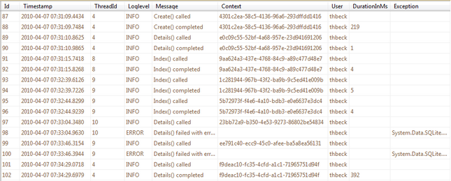 Logging Output